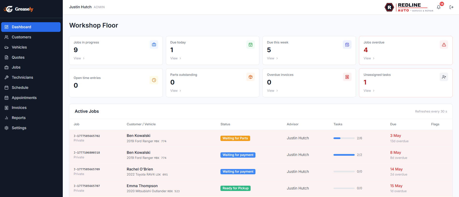 Greasely workshop floor dashboard with live job stats