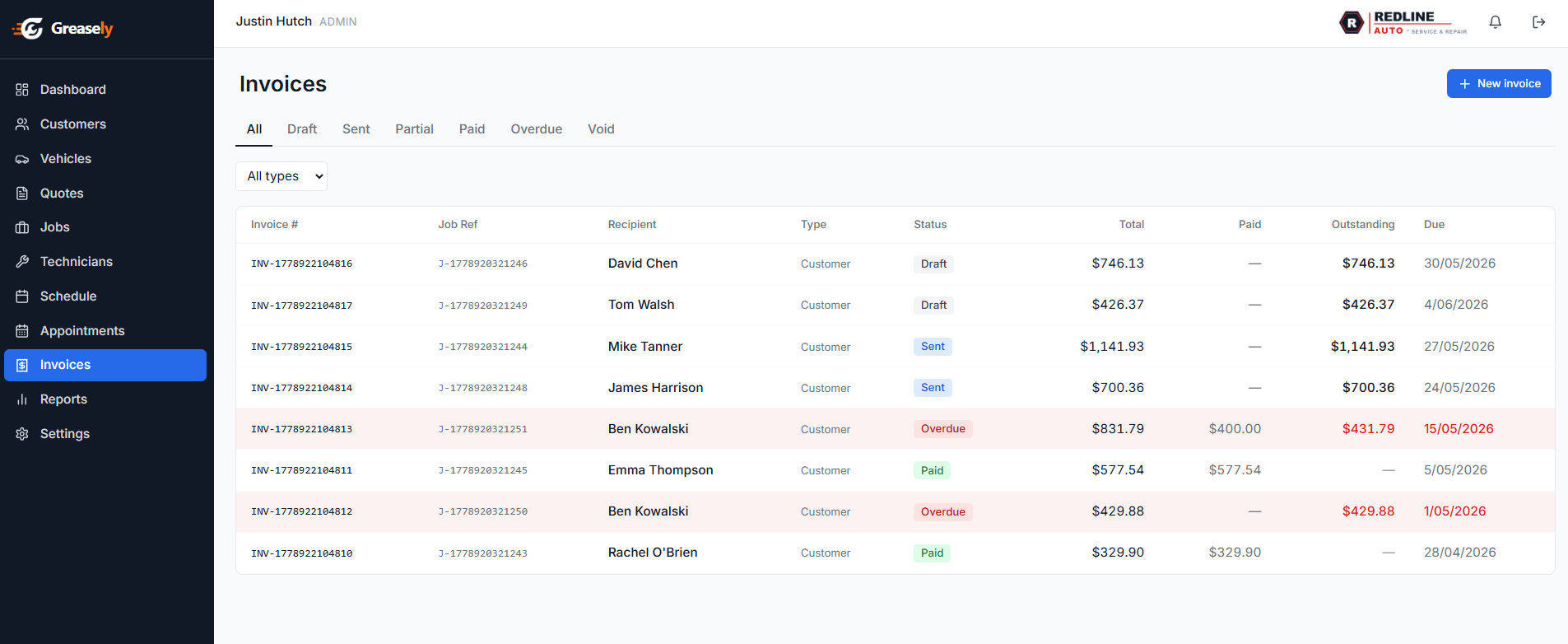 Greasely invoice list showing invoices in draft, sent, partially paid, paid, and overdue states